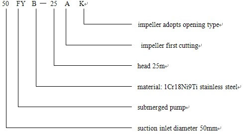 FY series submerged pump type meaning