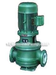 IGF fluorine lining pipeline pumps