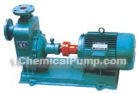 ZX series self-suction pumps